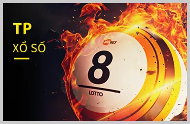 Hoàn trả cực khủng cho thành viên VIP cwin chính thức
